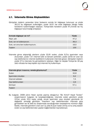 KONDA Barometresi



  2.7. İnternete Girme Alışkanlıkları

  Görüşülen kişilerin yarısından biraz fazlasının evinde bir bilgisayar bulunuyor ve yüzde
        36,3’ü bu bilgisayarı kullandığını, yüzde 16,5’i ise evde bilgisayar olduğu halde
        kendisinin kullanmadığını söylüyor. Türkiye’deki hanelerin yüzde 47,2’sinde ise hiç
        bilgisayar bulunmadığı anlaşılıyor.


  Evinizde bilgisayar var mı?                                                        Yüzde
  Hayır, yok                                                                          47,2
  Evet, var ve kullanıyorum.                                                          36,3
  Evet, var ama ben kullanmıyorum.                                                    16,5
  Toplam                                                                              100


  İnternete girme alışkanlığı olanların yüzde 32,8’i evden, yüzde 9,2’si işyerinden veya
         okulundan, yüzde 7,5’i internet kafe ve benzeri yerlerden, yüzde 2,6’lık bir oran ise
         cep telefonlarının internet özelliklerini kullanarak internete giriyor. Görüşülen kişilerin
         yüzde 57’si internete hiç girmediklerini söylüyor. Diğer bir deyişle Türkiye’de 18 yaş
         üstü nüfusta her beş kişiden üçü interneti hiç kullanmıyor.


  İnternete giriyor musunuz, nerede giriyorsunuz?                                    Yüzde
  Evden                                                                               32,8
  İşyerinden/okuldan                                                                   9,2
  İnternet kafeden                                                                     7,5
  Cep telefonundan                                                                     2,6
  Girmiyor                                                                            57,1
  Toplam                                                                                -


  Bu bulgular, 2008 yılının Nisan ayında yapmış olduğumuz “Biz Kimiz? Hayat Tarzları”
        araştırmasının bulguları ile karşılaştırıldığında, internete evden girenlerin yüzde
        23’ten yüzde 33’e kadar çıktığı, ancak işyerinden veya okuldan girenlerde bir
        değişiklik olmadığı görülüyor. İnsanların cep telefonlarından internete girip
        girmedikleri ise ilk defa bu araştırmada sorulduğundan karşılaştırma mümkün değil.
        Özetle, internete girenlerin oranı son üç yılda 8 puan kadar artmış ve bu artış esasen
        evden ve cep telefonlarından yapılan bağlantılardan kaynaklanıyor.




  Tema Raporları/ Internet ve Sosyal Medya Kullanımı                                             29
 
