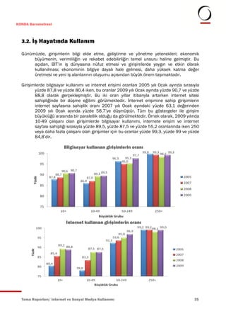 KONDA Barometresi



  3.2. İş Hayatında Kullanım

  Günümüzde, girişimlerin bilgi elde etme, geliştirme ve yönetme yetenekleri; ekonomik
       büyümenin, verimliliğin ve rekabet edebilirliğin temel unsuru haline gelmiştir. Bu
       açıdan, BİT’in iş dünyasına nüfuz etmesi ve girişimlerde yaygın ve etkin olarak
       kullanılması; ekonominin bilgiye dayalı hale gelmesi, daha yüksek katma değer
       üretmesi ve yeni iş alanlarının oluşumu açısından büyük önem taşımaktadır.

  Girişimlerde bilgisayar kullanımı ve internet erişimi oranları 2005 yılı Ocak ayında sırasıyla
         yüzde 87,8 ve yüzde 80,4 iken, bu oranlar 2009 yılı Ocak ayında yüzde 90,7 ve yüzde
         88,8 olarak gerçekleşmiştir. Bu iki oran yıllar itibarıyla artarken internet sitesi
         sahipliğinde bir düşme eğilimi görülmektedir. İnternet erişimine sahip girişimlerin
         internet sayfasına sahiplik oranı 2007 yılı Ocak ayındaki yüzde 63,1 değerinden
         2009 yılı Ocak ayında yüzde 58,7’ye düşmüştür. Tüm bu göstergeler ile girişim
         büyüklüğü arasında bir paralellik olduğu da görülmektedir. Örnek olarak, 2009 yılında
         10-49 çalışanı olan girişimlerde bilgisayar kullanımı, internete erişim ve internet
         sayfası sahipliği sırasıyla yüzde 89,5, yüzde 87,5 ve yüzde 55,2 oranlarında iken 250
         veya daha fazla çalışanı olan girişimler için bu oranlar yüzde 99,3, yüzde 99 ve yüzde
         84,8’dir.

                        Bilgisayar kullanan girişimlerin oranı




                          İnternet kullanan girişimlerin oranı




  Tema Raporları/ Internet ve Sosyal Medya Kullanımı                                         35
 