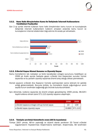 KONDA Barometresi




  3.3.2. Hane Halkı Bireylerinden Kamu ile İletişimde İnterneti Kullananların
          Yürüttükleri Faaliyetler
  Son 3 ay içinde internet kullanan hane halkı bireylerinden kamu kurum ve kuruluşlarıyla
        iletişimde interneti kullananların kullanım amaçları arasında kamu kurum ve
        kuruluşlarının internet sitelerinden bilgi edinme ilk sırada yer almaktadır.




  3.3.3. E-Devlet Kapısı Hizmet Sunumu ve Ziyaretçi Sayısı
  Kamu hizmetlerinin tek noktadan ve farklı kanallardan entegre sunumunu hedefleyen ve
         2008 yılı Aralık ayında faaliyete geçen e-Devlet Ana Kapısından sunulan hizmet
         sayısında ve bu portalin ziyaretçi sayısında önemli artış olduğu dikkat çekmektedir.

  Hizmet sayısının e-Devlet Ana Kapısının hizmete açılmasından sonra istikrarlı bir şekilde
        arttığı gözlenmektedir. Bununla birlikte, bu hizmetlerin büyük çoğunluğunun sınırlı
        sayıda kurum tarafından sağlandığı göz önünde bulundurulmalıdır.

  Aynı dönemde, kullanıcı sayısında da önemli artışlar gerçekleşmiş; 2009 yılında, 98.325’i
         kayıtlı kullanıcı olmak üzere 571.113 ziyaretçi sayısına ulaşılmıştır.


                                                                    2008      2009
         e-Devlet kapısına entegre olmuş hizmet sayısı                22       139
         e-Devlet kapısı ziyaretçi sayısı                          10.862 571.113




  3.3.4. Tümüyle çevrimiçi hizmetlerin oranı (AB ile kıyaslama)
  Türkiye 2007 yılında, AB’nin yaptırdığı ve düzenli olarak yenilenen 20 Temel e-Devlet
         Uygulamasının Kıyaslanması Araştırmasına katılmıştır. Araştırmada, AB tarafından

  Tema Raporları/ Internet ve Sosyal Medya Kullanımı                                      41
 
