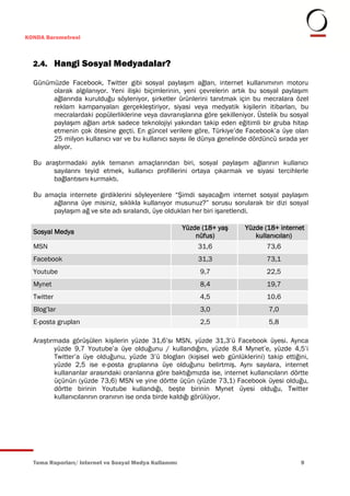 KONDA Barometresi



  2.4. Hangi Sosyal Medyadalar?

  Günümüzde Facebook, Twitter gibi sosyal paylaşım ağları, internet kullanımının motoru
       olarak algılanıyor. Yeni ilişki biçimlerinin, yeni çevrelerin artık bu sosyal paylaşım
       ağlarında kurulduğu söyleniyor, şirketler ürünlerini tanıtmak için bu mecralara özel
       reklam kampanyaları gerçekleştiriyor, siyasi veya medyatik kişilerin itibarları, bu
       mecralardaki popülerliklerine veya davranışlarına göre şekilleniyor. Üstelik bu sosyal
       paylaşım ağları artık sadece teknolojiyi yakından takip eden eğitimli bir gruba hitap
       etmenin çok ötesine geçti. En güncel verilere göre, Türkiye’de Facebook’a üye olan
       25 milyon kullanıcı var ve bu kullanıcı sayısı ile dünya genelinde dördüncü sırada yer
       alıyor.

  Bu araştırmadaki aylık temanın amaçlarından biri, sosyal paylaşım ağlarının kullanıcı
        sayılarını teyid etmek, kullanıcı profillerini ortaya çıkarmak ve siyasi tercihlerle
        bağlantısını kurmaktı.

  Bu amaçla internete girdiklerini söyleyenlere “Şimdi sayacağım internet sosyal paylaşım
       ağlarına üye misiniz, sıklıkla kullanıyor musunuz?” sorusu sorularak bir dizi sosyal
       paylaşım ağ ve site adı sıralandı, üye oldukları her biri işaretlendi.

                                                       Yüzde (18+ yaş     Yüzde (18+ internet
  Sosyal Medya
                                                           nüfus)            kullanıcıları)
  MSN                                                      31,6                  73,6
  Facebook                                                 31,3                  73,1
  Youtube                                                   9,7                  22,5
  Mynet                                                     8,4                  19,7
  Twitter                                                   4,5                  10,6
  Blog’lar                                                  3,0                   7,0
  E-posta grupları                                          2,5                   5,8

  Araştırmada görüşülen kişilerin yüzde 31,6’sı MSN, yüzde 31,3’ü Facebook üyesi. Ayrıca
         yüzde 9,7 Youtube’a üye olduğunu / kullandığını, yüzde 8,4 Mynet’e, yüzde 4,5’i
         Twitter’a üye olduğunu, yüzde 3’ü blogları (kişisel web günlüklerini) takip ettiğini,
         yüzde 2,5 ise e-posta gruplarına üye olduğunu belirtmiş. Aynı sayılara, internet
         kullananlar arasındaki oranlarına göre baktığımızda ise, internet kullanıcıların dörtte
         üçünün (yüzde 73,6) MSN ve yine dörtte üçün (yüzde 73,1) Facebook üyesi olduğu,
         dörtte birinin Youtube kullandığı, beşte birinin Mynet üyesi olduğu, Twitter
         kullanıcılarının oranının ise onda birde kaldığı görülüyor.




  Tema Raporları/ Internet ve Sosyal Medya Kullanımı                                         9
 