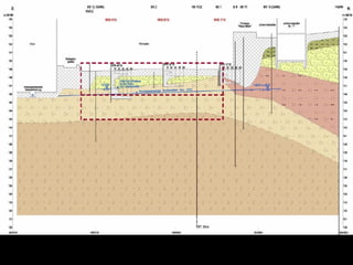 Dr. Matthias Lerm, Stadtarchitekt
Dezernat Stadtentwicklung · Fachbereich Stadtentwicklung und Stadtplanung
Jena, 11. September 2010
 