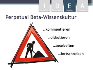 Perpetual Beta-Wissenskultur

              …kommentieren

                …diskutieren

                  …bearbeiten

                     …fortschreiben
 