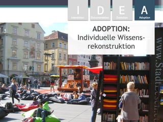 ADOPTION:
Individuelle Wissens-
   rekonstruktion
 