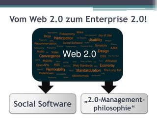 Vom Web 2.0 zum Enterprise 2.0!




                  „2.0-Management-
Social Software      philosophie“
 