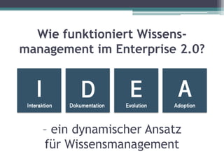 Wie funktioniert Wissens-
management im Enterprise 2.0?




   – ein dynamischer Ansatz
   für Wissensmanagement
 