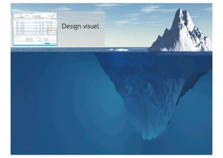 Design visuel




                Analyse des besoins

                Comprendre les usages, les utilisateurs, le
       ...