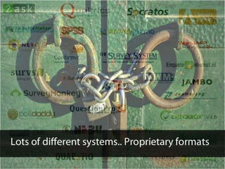 Survey software: (almost) all closed source software + protocols…