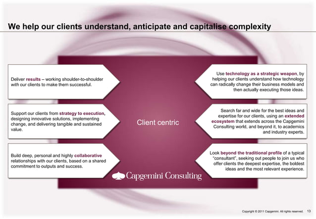 Overview Of Financial Servics Capgemini Consulting PPT