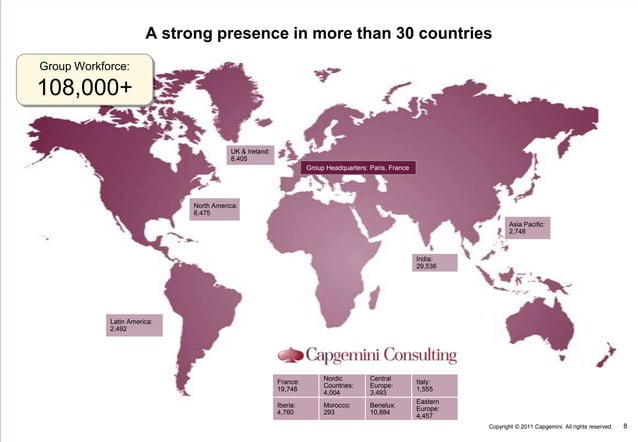 Overview Of Financial Servics Capgemini Consulting PPT