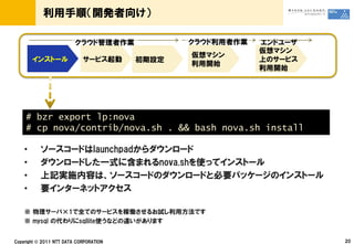 # bzr export lp:nova
# cp nova/contrib/nova.sh . && bash nova.sh install

•
•
•
•




    ©
 