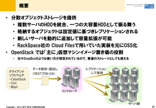 •
    •
    •
    •
    •
•
    •
 