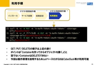 2) curl -k -v -X PUT -H 'X-AuTh-Token:<Auth-Token>' <Storage-
   Url>/mycontainer2
3) curl -k -v –T           -X PUT -H ‘X-AuTh-Token:<Auth-Token>’
   <Storage-Url>/mycontainer2/
4) curl -k -v -X Get -H 'X-AuTh-Token:<Auth-Token>' <Storage-
   Url>/mycontainer2



•
•
•
•

    ©
 