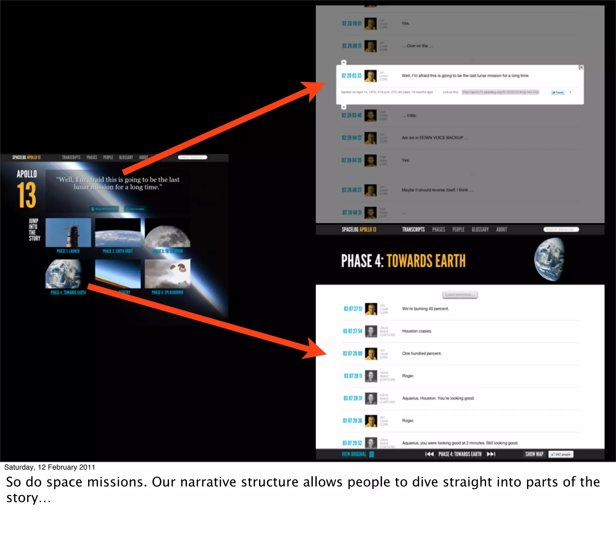 Saturday, 12 February 2011

So do space missions. Our narrative structure allows people to dive straight into parts of the
story…
 