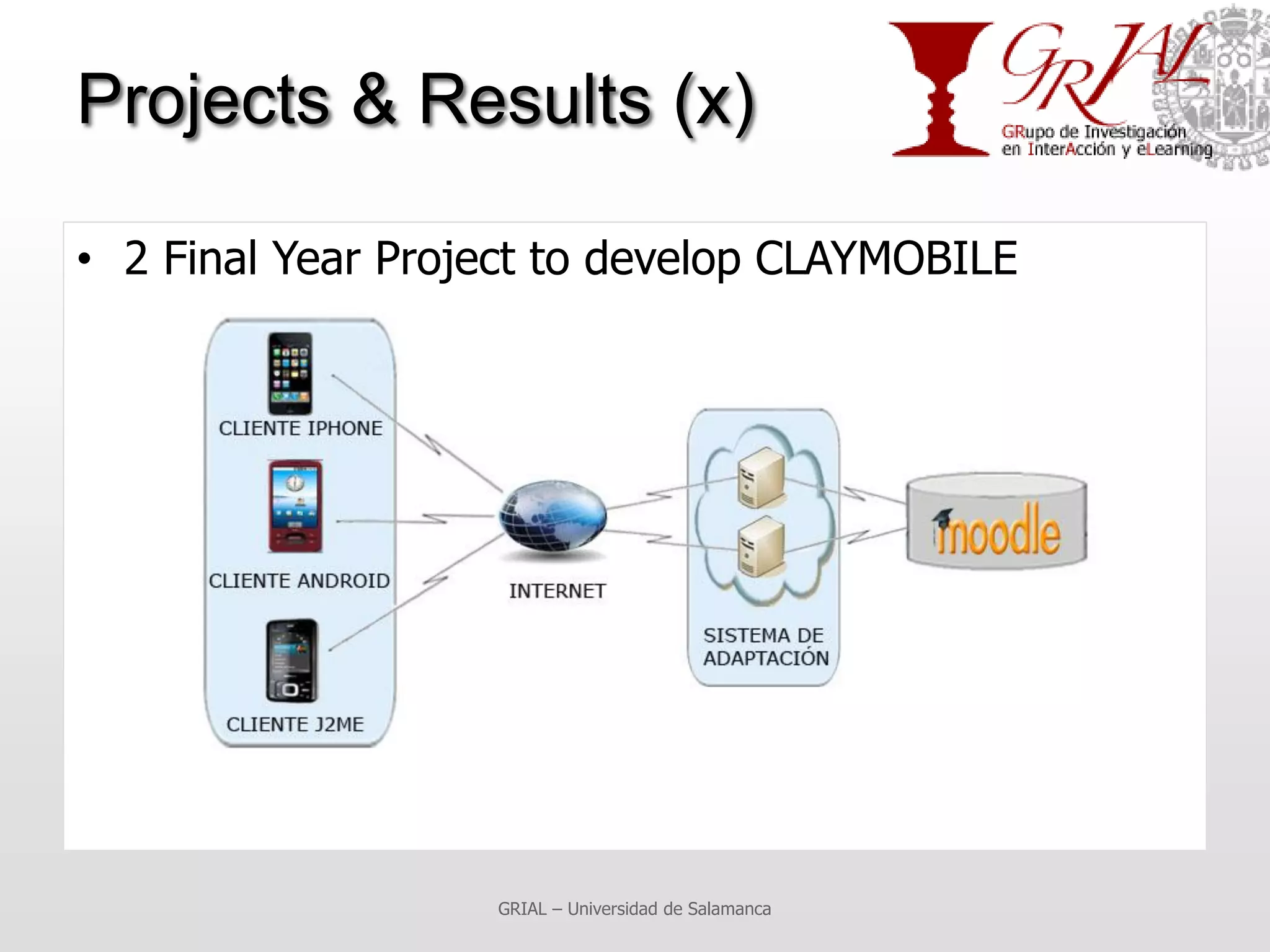 Projects & Results (x)

• 2 Final Year Project to develop CLAYMOBILE




                   GRIAL – Universidad de Salamanca
 