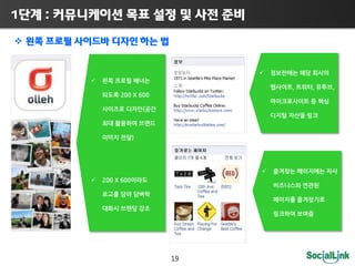 1     :                                                                                                                                                

                                                                                                                                     


                                                                                                                                                                                                                                                             
                                                                                        
                                                                                                                                                                     ,                                                       ,                                          ,
                                            200X600
                                                                                                                                                                                                                                                             
                                                                                 (                           
                                                                                                                                                                                                                                  
                                                                                                   

                                                          )

                 

                 
                                                                                                                                                                                                                                                                                    
                 200X600                                                     
                                                                                                                                                                                                                                               
                                                                                        
                                                                                                                                                                                                                                                          
                                                                                        
                                                                                                                                                                                                                               
                 




                                                                                                                                    19
 