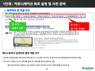 1                 :                                                     
                                       




                            +                                              +




        :                                                ,

    :       ,                                                ,



                                                    20
 