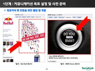 1     :                                                                     
                                                     




            *      : Red Bull                                        *   : BMW Korea


                                                   21
 