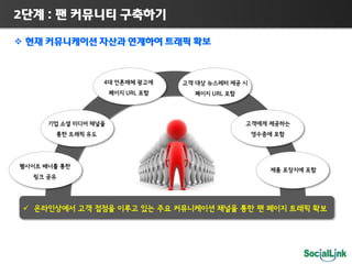 2      :                                   

                                                     



                     4
                              URL                   URL
 