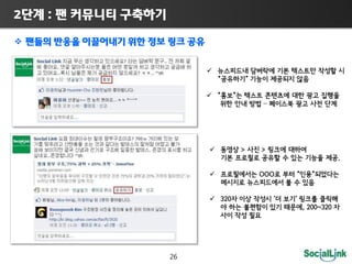 2     :                              

                                                    




                                                                
                                                                                   .

                                                                 OOO


                                                       320
                                                                       , 200~320




                                        26
 