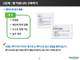 2     :                                                           

                                    




                                 75%                                                                   .  
                                                                                                 !  



                                                                 32
 