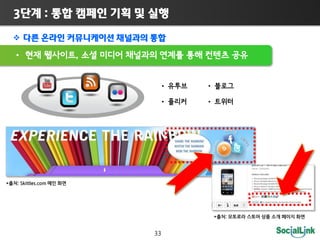 3                       :                                                                      

                                                                                              

                                                                ,




*   :Skittles.com       




                                                                                                      *   :                  


                                                                                       33
 