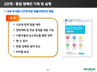 3      :                                          

                                                       




      
      
                                          35
 