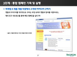 3         :                                                                                                         

                                                                                                                             
                                                                                                                                 ,

                                                                                                             PR




    *   :                                           




                                                                                                            37
 