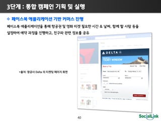 3         :                                                                                                          

                                                                                                                
                                                                                                                           ,
                                                              ,




    *       :        Delta               




                                                                                                         40
 