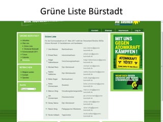 Grüne Liste Bürstadt