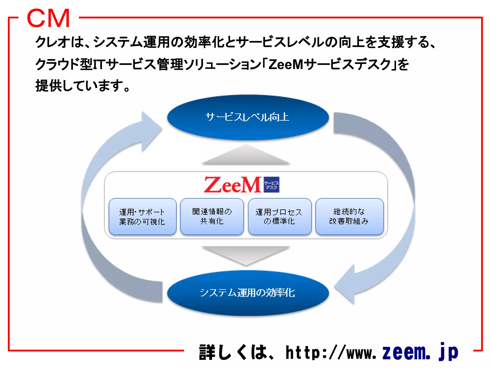 ＣＭ
クレオは、システム運用の効率化とサービスレベルの向上を支援する、
クラウド型ＩＴサービス管理ソリューション「ZeeMサービスデスク」を
提供しています。




              詳しくは、http://www.zeem.jp
 