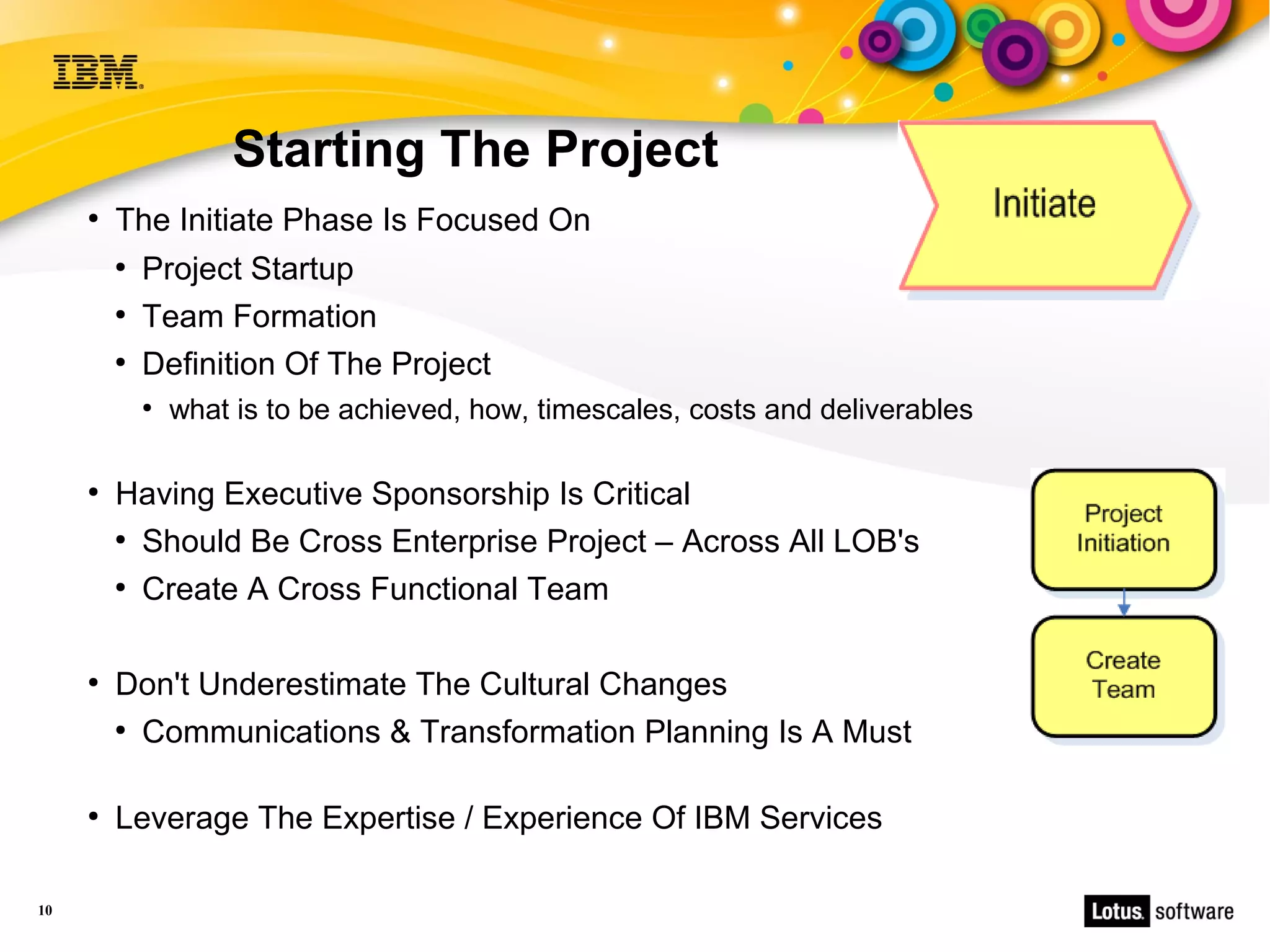 Starting The Project
     ●
         The Initiate Phase Is Focused On
         ●
             Project Startup
         ●
             Team Formation
         ●
             Definition Of The Project
             ●
                 what is to be achieved, how, timescales, costs and deliverables

     ●
         Having Executive Sponsorship Is Critical
         ●
           Should Be Cross Enterprise Project – Across All LOB's
         ●
           Create A Cross Functional Team

     ●
         Don't Underestimate The Cultural Changes
         ●
           Communications & Transformation Planning Is A Must

     ●
         Leverage The Expertise / Experience Of IBM Services

10
 