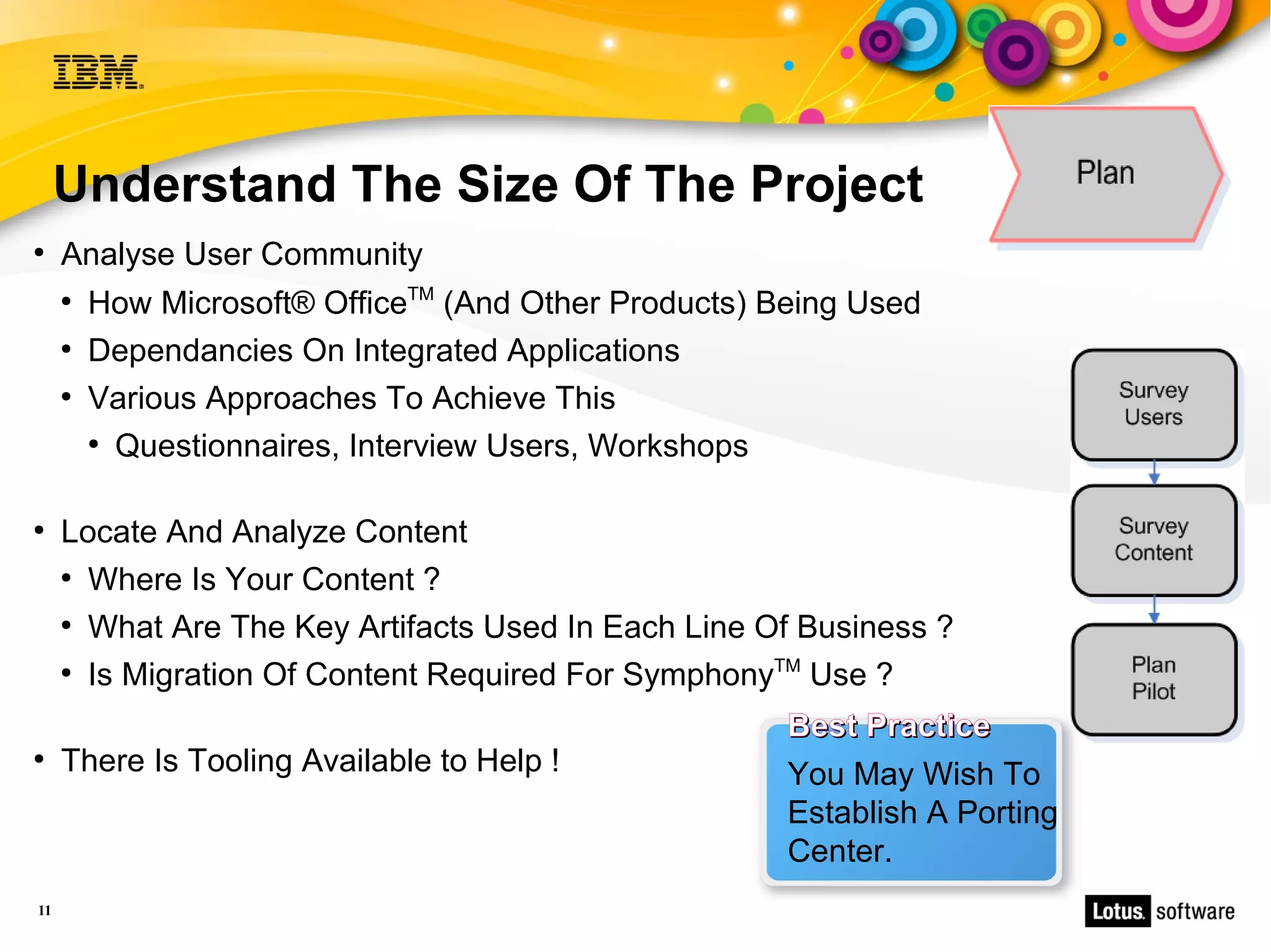 Understand The Size Of The Project
●
     Analyse User Community
     ●
         How Microsoft® OfficeTM (And Other Products) Being Used
     ●
         Dependancies On Integrated Applications
     ●
         Various Approaches To Achieve This
         ●
           Questionnaires, Interview Users, Workshops

●
     Locate And Analyze Content
     ●
       Where Is Your Content ?
     ●
       What Are The Key Artifacts Used In Each Line Of Business ?
     ●
       Is Migration Of Content Required For SymphonyTM Use ?
                                                       Best Practice
●
     There Is Tooling Available to Help !              You May Wish To
                                                       Establish A Porting
                                                       Center.
11
 