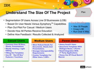 Understand The Size Of The Project
 ●
         Segmentation Of Users Across Line Of Businesses (LOB)
                                                                             Best Practice
         ●
             Based On User Needs Versus SymphonyTM Capabilities
         ●
             Plan Out Pilot For Casual / Medium Users
                                                                             ●
                                                                                 Max 30 People
                                                                             ●
                                                                                 Cross LOB
         ●
             Decide How All Parties Receive Education                        ●
                                                                                 Run Over 4 Wks
         ●
             Define How Feedback / Results Collected & Analyzed

             Casual Users            Medium Users                  Power Users
     ●
       Common Uses Of Docs,      ●
                                   More Robust Needs For       ●
                                                                 Heavy Excel® Users
       Sheets, Presentations       Documents, Sheets And       ●
                                                                 Document Templates With
     ●
       Mostly Viewing / Light      Presentations.                Dialogue Boxes / xForms
       Editing                   ●
                                   Stronger Interoperability   ●
                                                                 Need Integration With
     ●
       Filling Out Templates       Requirements                  3rd Party Applications.
     ●
       Use Of “Out Of Box”       ●
                                   Creates Templates For       ●
                                                                 Heavy Use Of Visual Basic®
       Features / Functions        Other Users / LOB's         Macros




12
 
