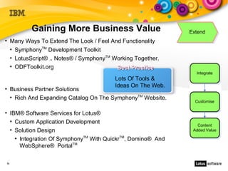 Gaining More Business Value
●
     Many Ways To Extend The Look / Feel And Functionality
     ●
         SymphonyTM Development Toolkit
     ●
         LotusScript® .. Notes® / SymphonyTM Working Together.
     ●
         ODFToolkit.org                       Best Practice
                                             Lots Of Tools &
                                             Ideas On The Web.
●
     Business Partner Solutions
     ●
       Rich And Expanding Catalog On The SymphonyTM Website.

●
     IBM® Software Services for Lotus®
     ●
       Custom Application Development
     ●
       Solution Design
       ●
         Integration Of SymphonyTM With QuickrTM, Domino® And
         WebSphere® PortalTM

16
 
