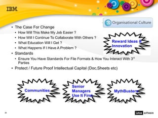 ●   The Case For Change
         ●   How Will This Make My Job Easier ?
         ●   How Will I Continue To Collaborate With Others ?
         ●   What Education Will I Get ?                             Reward Ideas &
         ●   What Happens If I Have A Problem ?
                                                                     Innovation
     ●   Standards
         ●
             Ensure You Have Standards For File Formats & How You Interact With 3rd
             Parties
     ●   Protect / Future Proof Intellectual Capital (Doc,Sheets etc)



                                              Senior
                Communities                   Managers                MythBusters
                                              Use It First



18
 