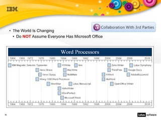 ●
         The World Is Changing
         ●   Do NOT Assume Everyone Has Microsoft Office




26
 
