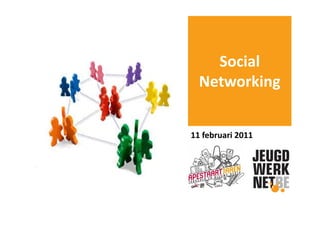 Social
  Networking


11 februari 2011
 