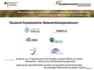 Beispiele für erfolgreiche Unternehmenskooperationen,
                      initiiert durch Netzwerke (Fortsetzung)

Deutsch-französische Netzwerkkooperationen




    Ergebnis: ca. 10 gemeinsame FuE-Projekte zwischen KMUs aus diesen
              Netzwerken, initiiert durch die Netzwerkmanagements
    Leistung der Geschäftsstelle: Auswahl und gezieltes Zusammenbringen
                                  der jeweiligen Netzwerke aus beiden Ländern Seite 14
 