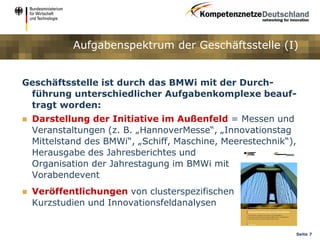 Aufgabenspektrum der Geschäftsstelle (I)


Geschäftsstelle ist durch das BMWi mit der Durch-
 führung unterschiedlicher Aufgabenkomplexe beauf-
 tragt worden:
   Darstellung der Initiative im Außenfeld = Messen und
    Veranstaltungen (z. B. „HannoverMesse“, „Innovationstag
    Mittelstand des BMWi“, „Schiff, Maschine, Meerestechnik“),
    Herausgabe des Jahresberichtes und
    Organisation der Jahrestagung im BMWi mit
    Vorabendevent
   Veröffentlichungen von clusterspezifischen
    Kurzstudien und Innovationsfeldanalysen


                                                             Seite 7
 