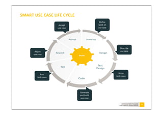 An introduction to smart use cases | PDF