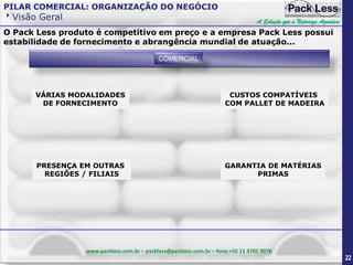 PILAR COMERCIAL: ORGANIZAÇÃO DO NEGÓCIO

Visão Geral

A Solução que a Natureza Agradece

O Pack Less produto é competitivo em preço e a empresa Pack Less possui
estabilidade de fornecimento e abrangência mundial de atuação...
COMERCIAL

VÁRIAS MODALIDADES
DE FORNECIMENTO

CUSTOS COMPATÍVEIS
COM PALLET DE MADEIRA

PRESENÇA EM OUTRAS
REGIÕES / FILIAIS

GARANTIA DE MATÉRIAS
PRIMAS

www.packless.com.br – packless@packless.com.br – fone:+55 11 4702 9076

22

 