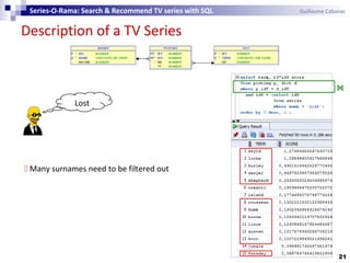 Description of a TV Series
21
Series-O-Rama: Search & Recommend TV series with SQL Guillaume Cabanac
Lost
⋈
 Many surnames need to be filtered out
 