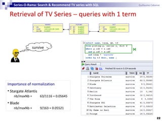 Retrieval of TV Series − queries with 1 term
22
Series-O-Rama: Search & Recommend TV series with SQL Guillaume Cabanac
survive ⋈
Importance of normalization
• Stargate Atlantis
nb/maxNb = 63/1116 = 0.05645
• Blade
nb/maxNb = 9/163 = 0.05521
 