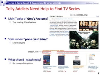 en.wikipedia.org
Telly Addicts Need Help to Find TV Series
 Main Topics of Grey’s AnatomyGrey’s Anatomy?
 Text mining, Visualization
 Series about ‘plane crash islandplane crash island’
 Search engine
 What should I watch next?
 Recommender system
amazon.com →
3
Series-O-Rama: Search & Recommend TV series with SQL Guillaume Cabanac
 