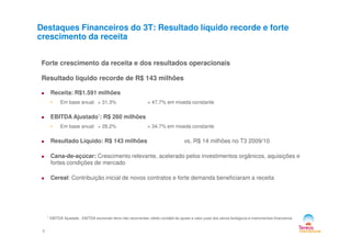 Destaques Financeiros do 3T: Resultado líquido recorde e forte
crescimento da receita
Forte crescimento da receita e dos resultados operacionais
Resultado líquido recorde de R$ 143 milhões
Receita: R$1.591 milhões
• Em base anual: + 31.3% + 47.7% em moeda constante
EBITDA Ajustado*: R$ 260 milhões
• Em base anual: + 28.2% + 34.7% em moeda constante
3
* EBITDA Ajustado : EBITDA excluindo itens não recorrentes, efeito contábil do ajuste a valor justo dos ativos biológicos e instrumentos financeiros
• Em base anual: + 28.2% + 34.7% em moeda constante
Resultado Líquido: R$ 143 milhões vs. R$ 14 milhões no T3 2009/10
Cana-de-açúcar: Crescimento relevante, acelerado pelos investimentos orgânicos, aquisições e
fortes condições de mercado
Cereal: Contribuição inicial de novos contratos e forte demanda beneficiaram a receita
 