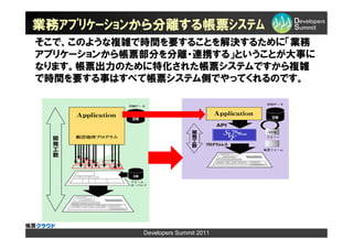 業務ｱﾌﾟﾘｹｰｼｮﾝから分離する帳票ｼｽﾃﾑ
そこで、このような複雑で時間を要することを解決するために「業務
アプリケーションから帳票部分を分離・連携する」ということが大事に
なります。帳票出力のために特化された帳票システムですから複雑
で時間を要する事はすべて帳票システム側でやってくれるのです。




            Developers Summit 2011
 