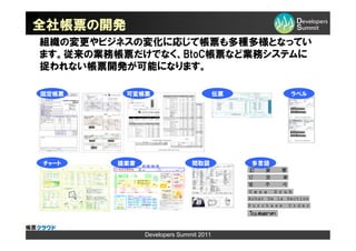 全社帳票の開発
組織の変更やビジネスの変化に応じて帳票も多種多様となってい
ます。従来の業務帳票だけでなく、BtoC帳票など業務システムに
捉われない帳票開発が可能になります。

固定帳票      可変帳票                         伝票         ラベル




チャート    提案書                  間取図            多言語




              Developers Summit 2011
 