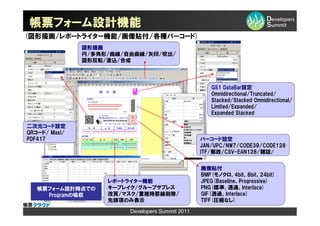帳票フォーム設計機能
(図形描画/レポートライター機能/画像貼付/各種バーコード)
               図形描画
               円/多角形/曲線/自由曲線/矢印/吹出/
               図形反転/塗込/合成




                                                     GS1 DataBar設定
                                                     Omnidirectional/Truncated/
                                                     Stacked/Stacked Omnidirectional/
                                                     Limited/Expanded/
                                                     Expanded Stacked

二次元コード設定
QRコード/ Maxi/
PDF417                                            バーコード設定
                                                  JAN/UPC/NW7/CODE39/CODE128
                                                  ITF/郵政/CSV-EAN128/雑誌/


                                                  画像貼付
                                                  BMP(モノクロ、4bit、8bit、24bit)
                    レポートライター機能                    JPEG(Baseline、Progressive)
   帳票フォーム設計時点での     キーブレイク/グループサプレス               PNG(標準、透過、Interlace)
     Programの吸収     改頁/マスク/重複時罫線削除/               GIF(透過、Interlace)
                    先頭項のみ表示                       TIFF(圧縮なし)

                         Developers Summit 2011
 