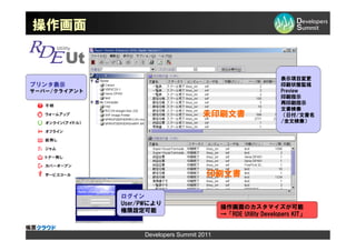 操作画面


                                                                表示項目変更
プリンタ表示                                                          印刷状態監視
サーバー/クライアント                                                     Preview
                                                                印刷指示
                                                                再印刷指示
                                                                文書検索
                                      未印刷文書                     （日付/文書名
                                                                /全文検索）




                                       印刷文書

              ログイン
              User/PWにより
                                            操作画面のカスタマイズが可能
              権限設定可能
                                            →「RDE Utility Developers KIT」


                   Developers Summit 2011
 