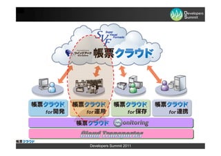 Developers Summit 2011
 